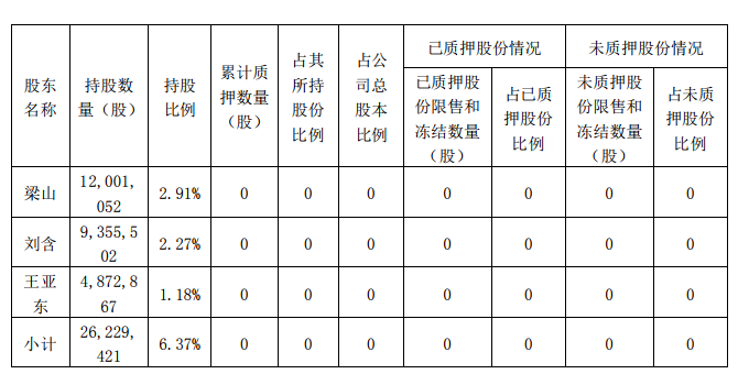 微信图片_20200226111007.png